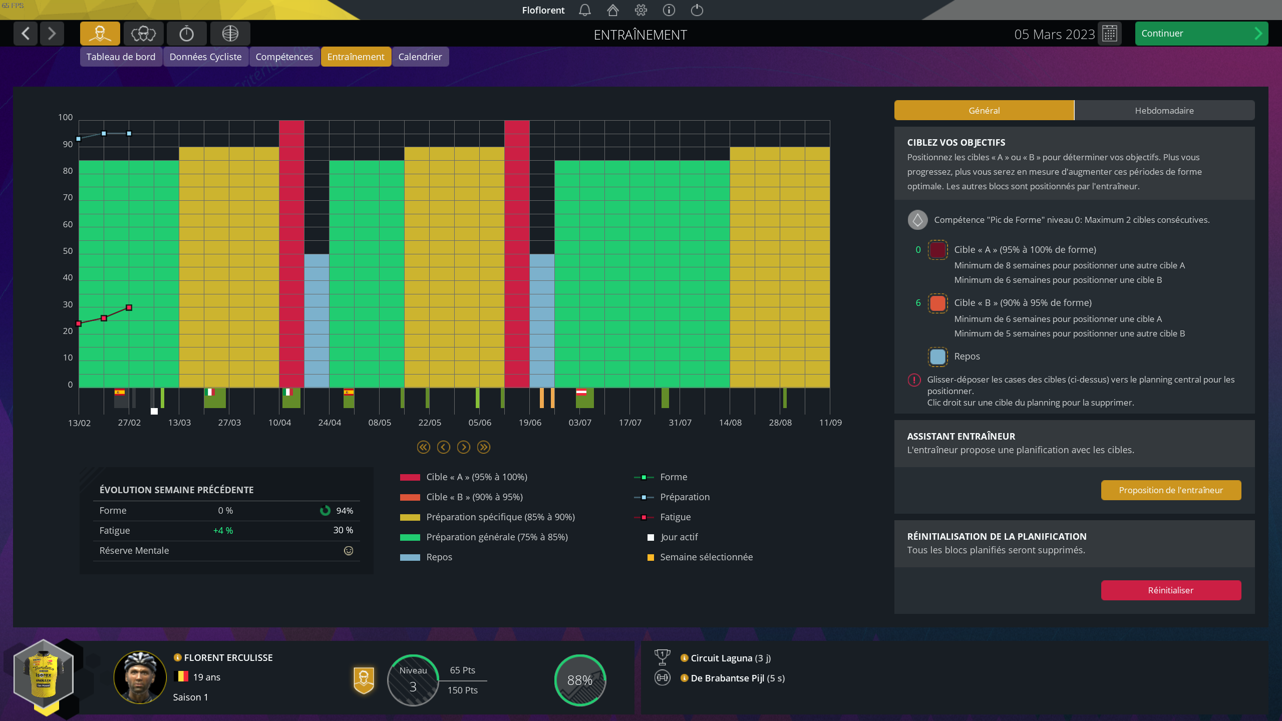 Tour de France 2023 et Pro Cycling Manager 2023 sont désormais